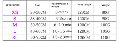 Multifunctional Pet Collar for Dogs & Cats